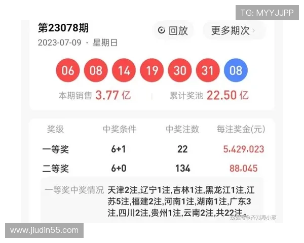 福彩080期开奖结果最新公布，彩民速看